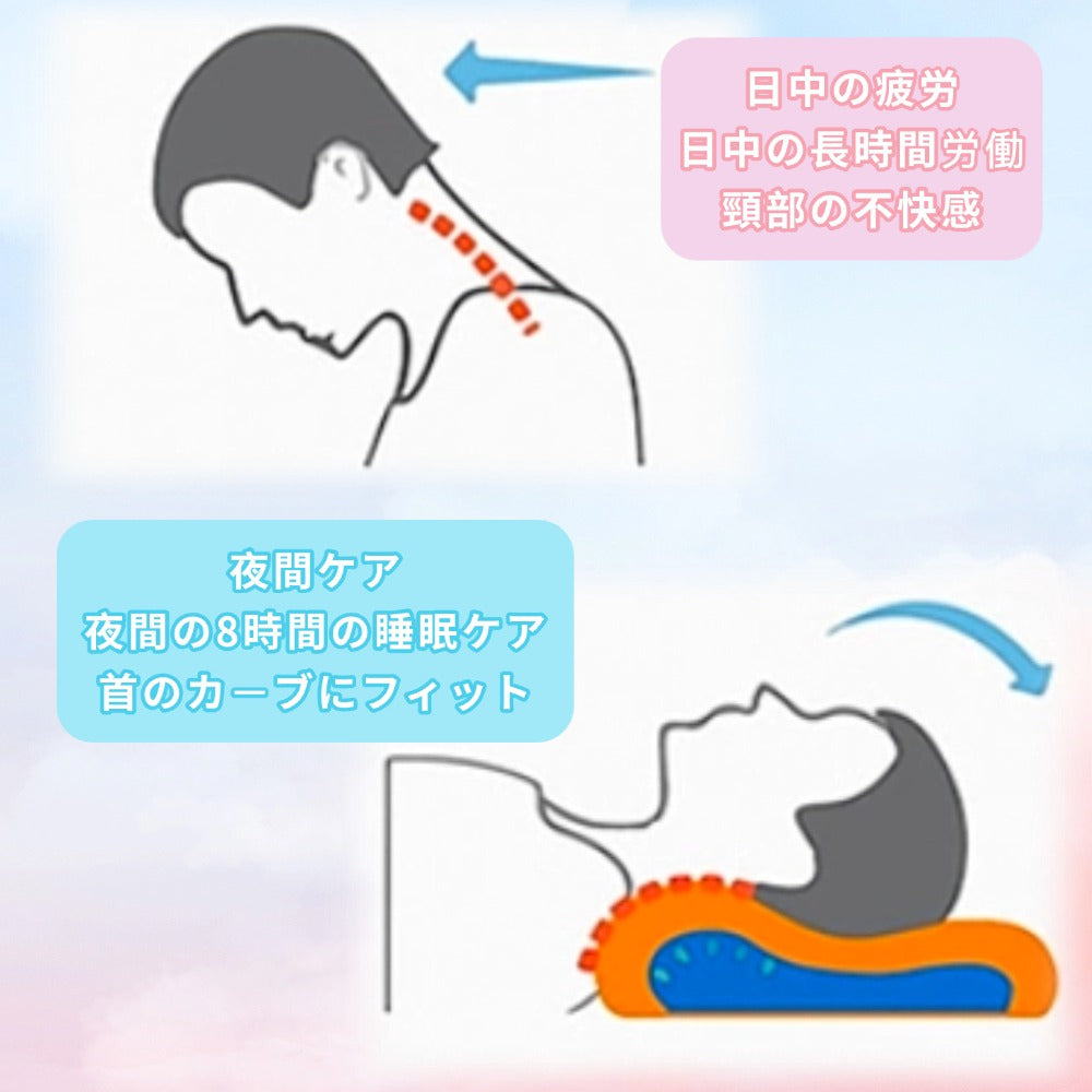 小さな豆のメモリーフォームジェル枕