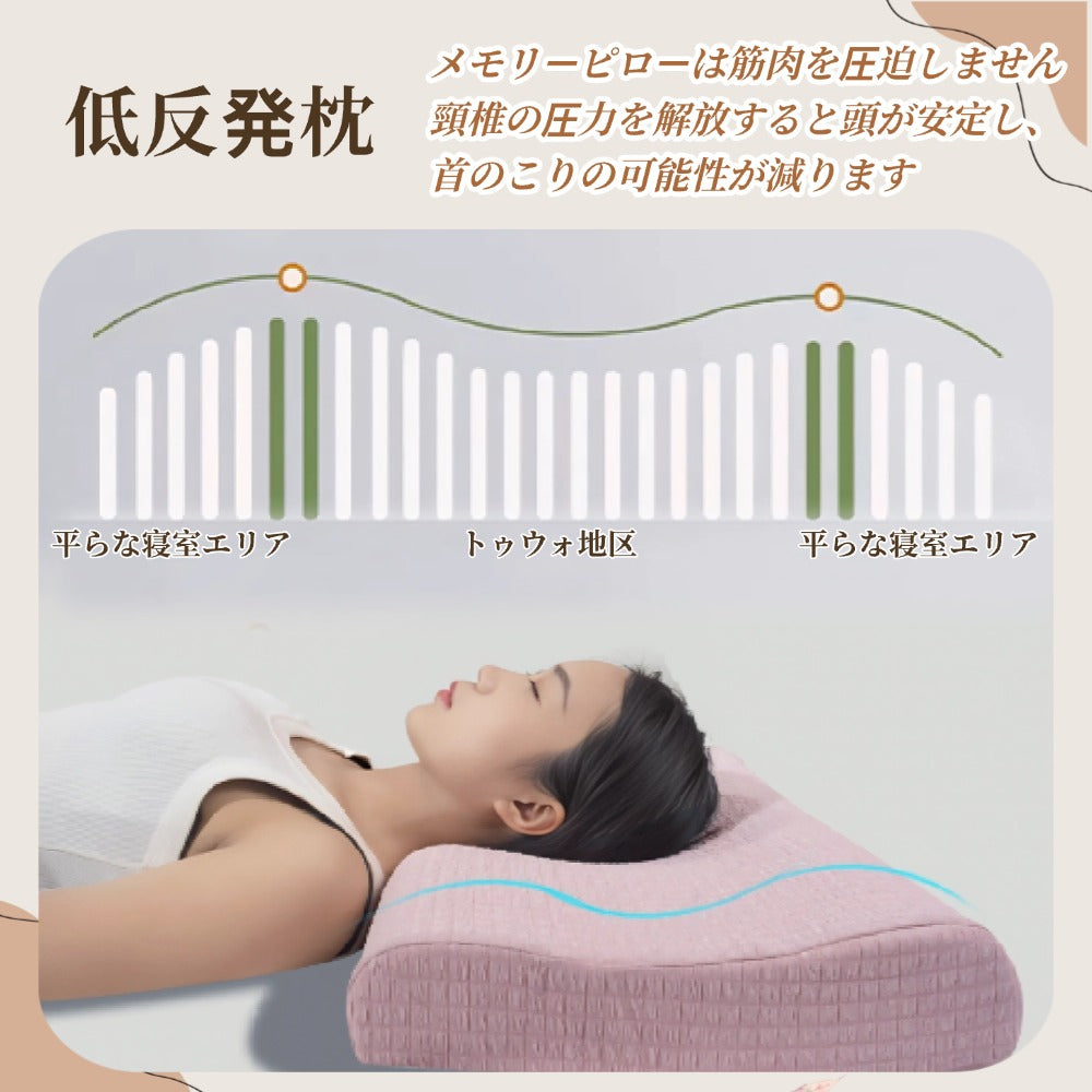 快適な圧力緩和メモリーフォーム枕